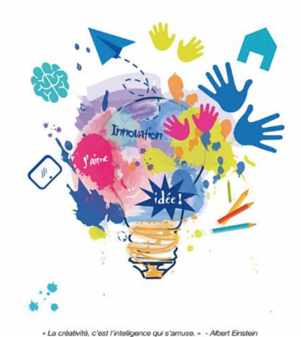 Journée d’études “Les pratiques créatives en didactique du FLE/S” – 24 mai 2019